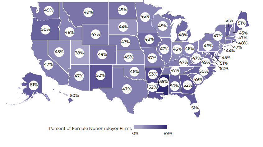 Figure 13. Percent of STEM Female Nonemployer Firms by State (2019)